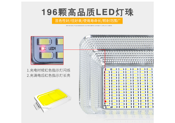 燈led照明,新農村