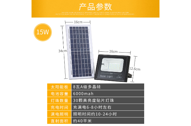 倉庫照明led燈,新農(nóng)村