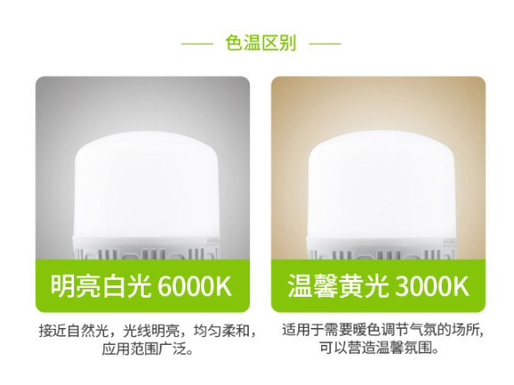 浙江電燈泡價格,燈泡