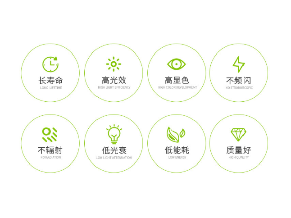 天津光纖球泡多少錢,球泡