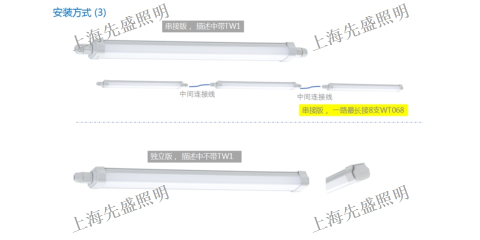 led戶(hù)外三防燈服務(wù)至上,三防燈