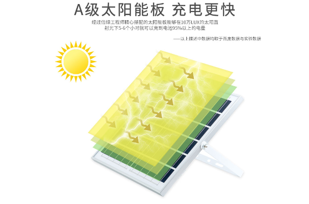 重慶燈具帶光源供應(yīng),新農(nóng)村