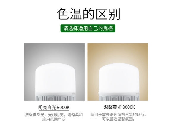 廣東家用LED燈供應商 信息推薦 江雅電子加工店供應