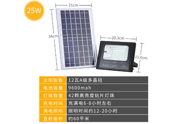 沈陽燈具外觀設計工程廠家 客戶至上 中山茂碩科技供應