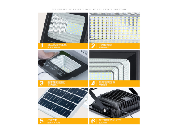 工業(yè)用led照明燈具哪里做得好 誠(chéng)信服務(wù) 中山茂碩科技供應(yīng)