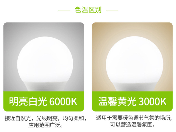 山西全彩LED報(bào)價(jià) 值得信賴 江雅電子加工店供應(yīng)
