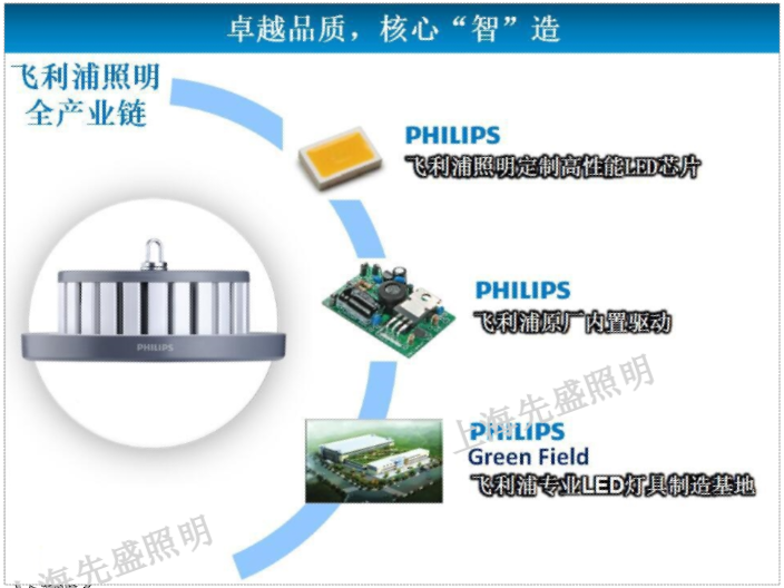 山西防潮天棚燈多少錢 上海先盛照明電器供應